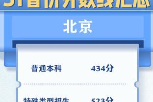 状态火爆！福克斯23投14中砍下41分7助2断 末节9中5拿下11分